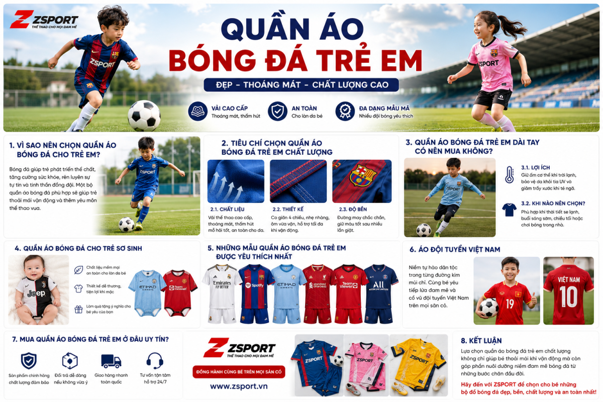 quần áo bóng đá trẻ em
